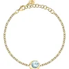Bracciali<Morellato BRACCIALE TESORI ETERNI - SAXN10